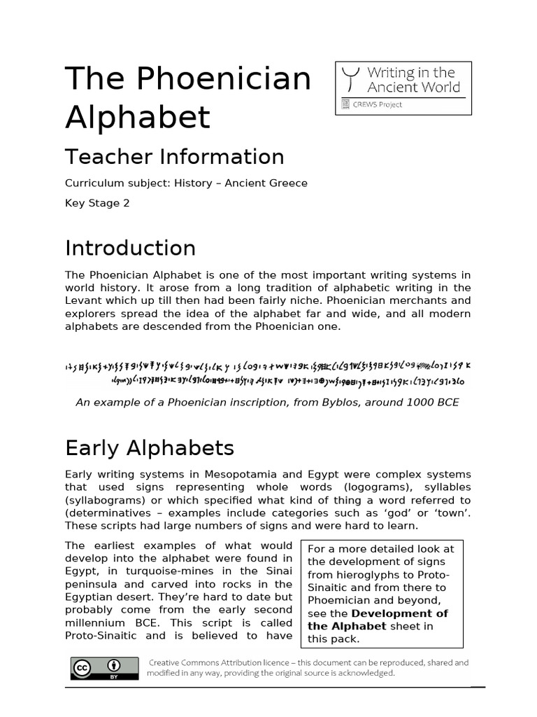 Pronouncing the Phoenician Alphabet | PDF | Alphabet | Phoenicia