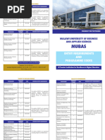 UB Program Requirements 2025 Overview | PDF | Bachelor's Degree ...