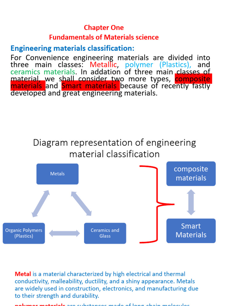 Engineering Materials Overview | PDF | Metals | Phase (Matter)
