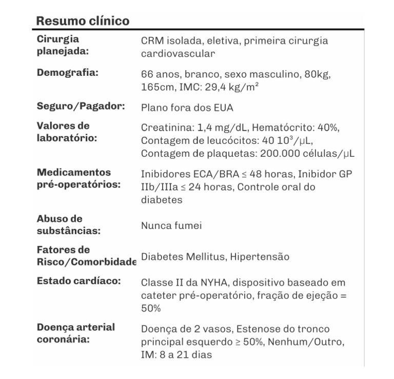 ACSD Risk Calculator Simulated Patient Summary | PDF