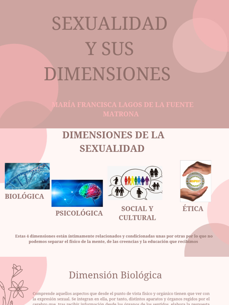 Dimensiones de la Sexualidad Humana | PDF | La sexualidad humana ...