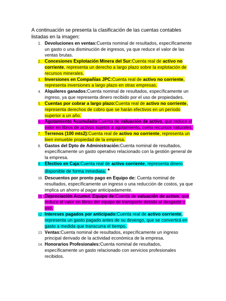 Clasificación de Cuentas Contables | PDF | Activo fijo | Business