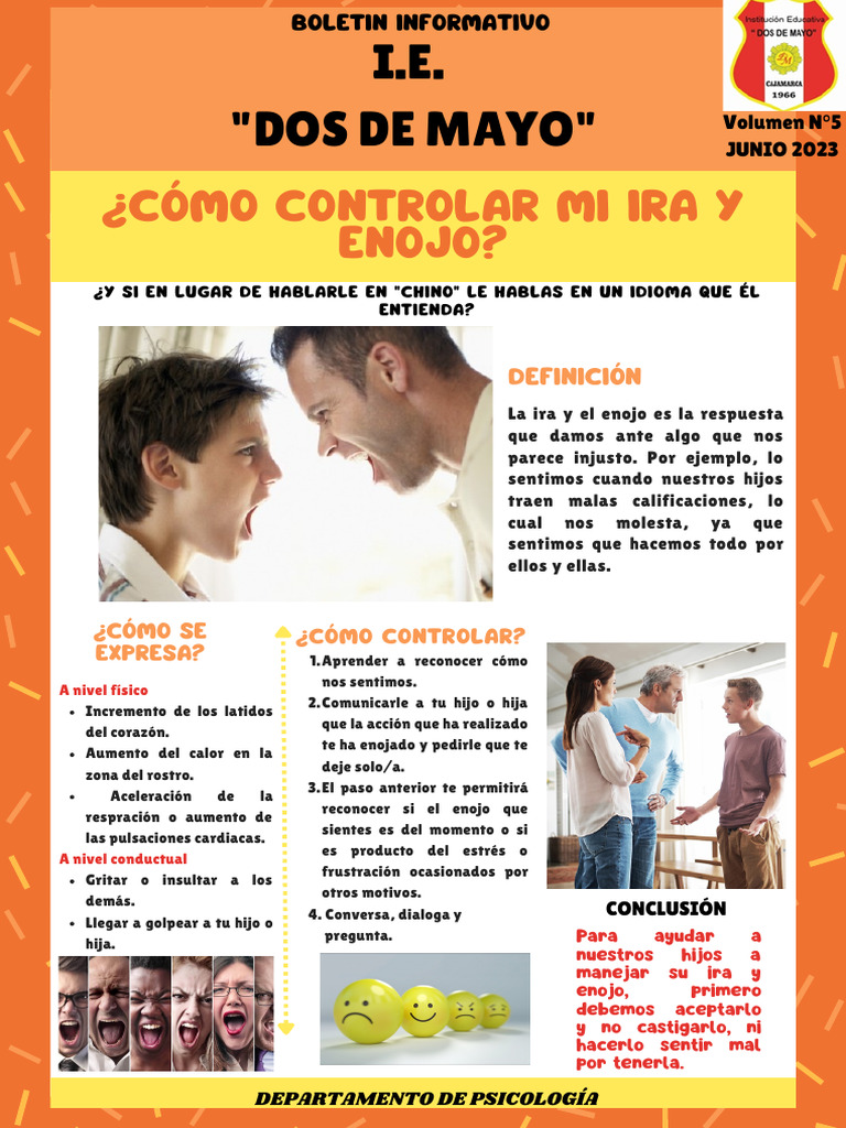 Controlando la Ira y el Enojo en Padres | PDF | Ira | Sicología