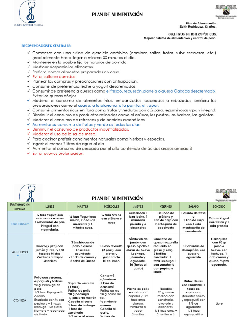 Plan de Alimentación Saludable y Balanceada | PDF | Alimentos | ensalada