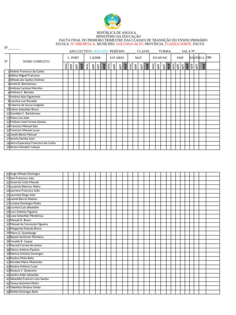 Pauta Final do 1º Trimestre 2024-2025 | PDF