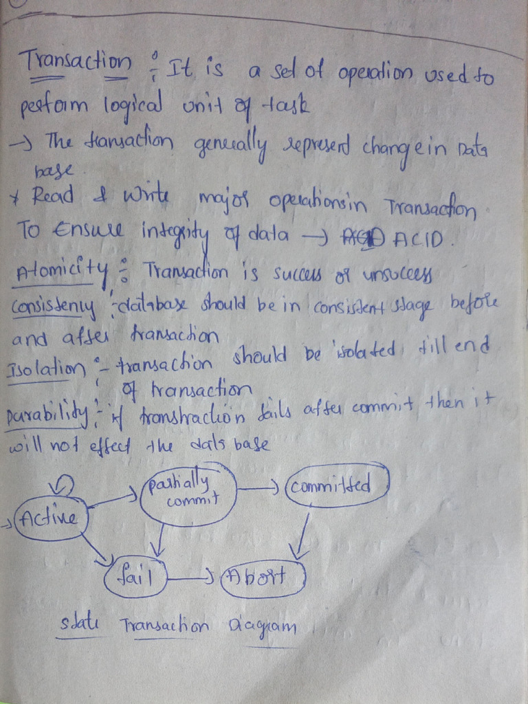 DS Unit 4 | PDF