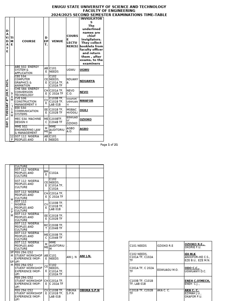 Second Semester Exam Time Table | PDF | Physical Sciences | Chemistry