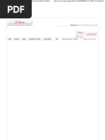 Download Intratumor Heterogeneity and Branched Evolution Revealed by Multiregion Sequencing  NEJM by Christopher Columbus SN88484695 doc pdf