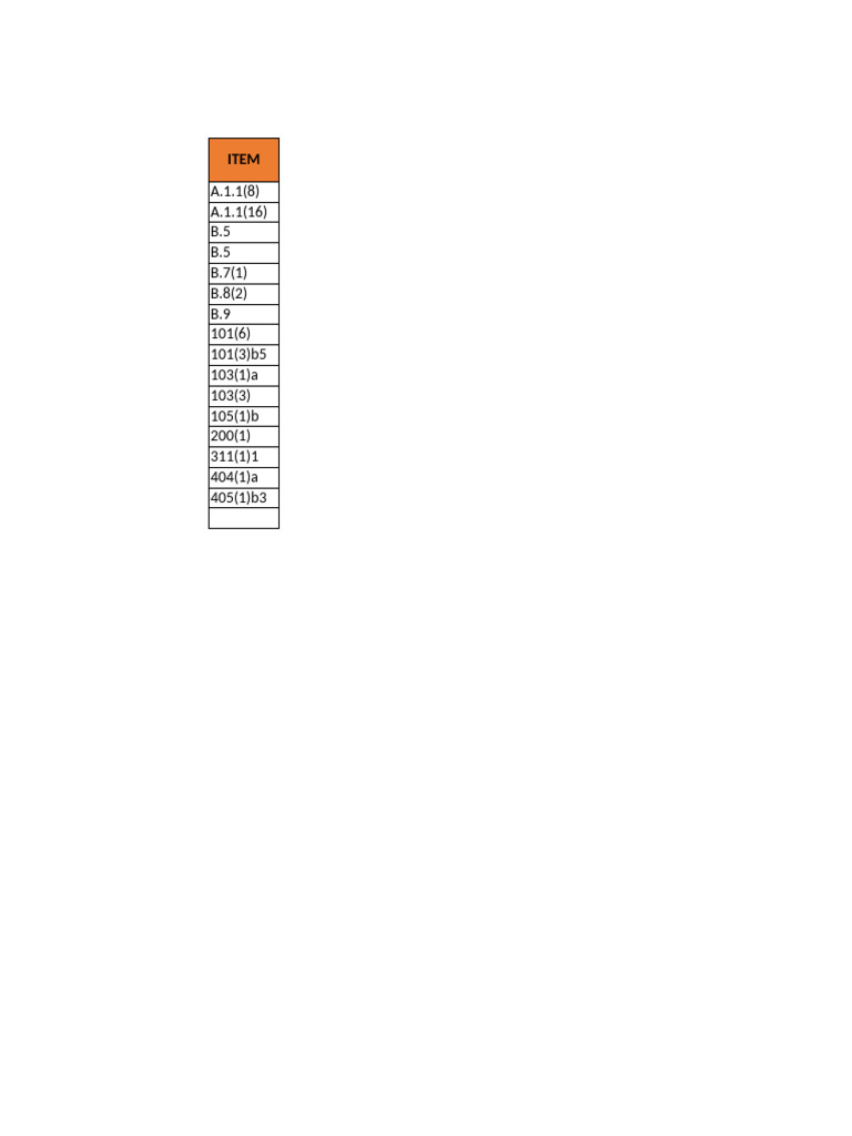 Field Office Rental and Project Costs | PDF | Building Materials ...