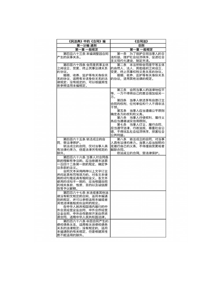 合同总则对照 | PDF