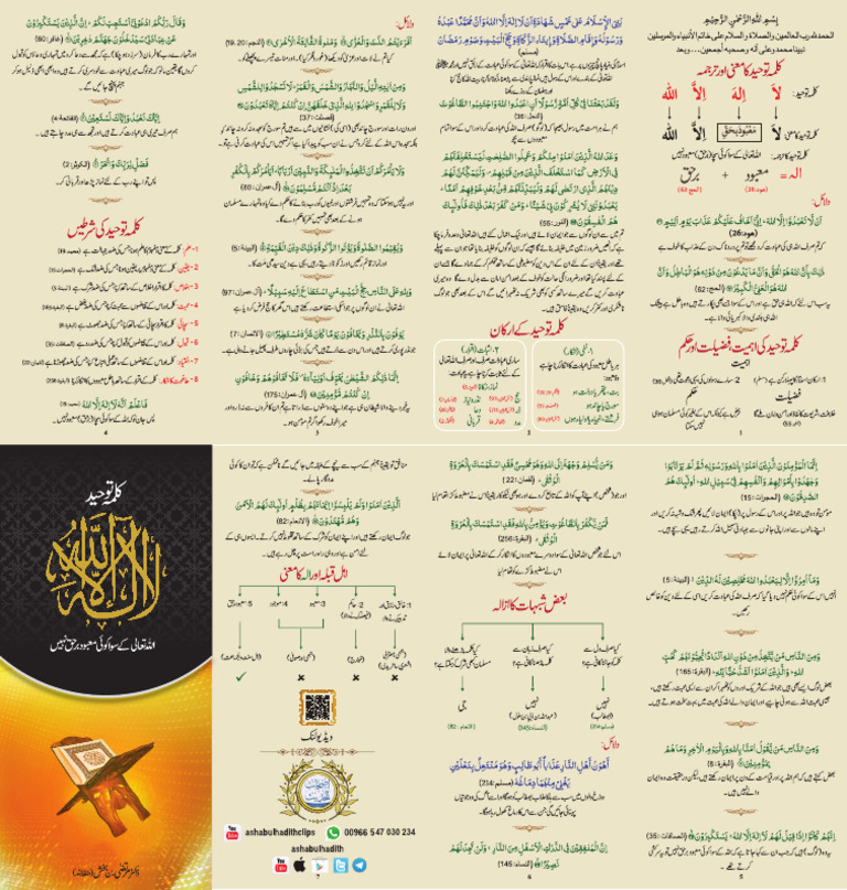 Kalma e Touheed Pamphlet | PDF