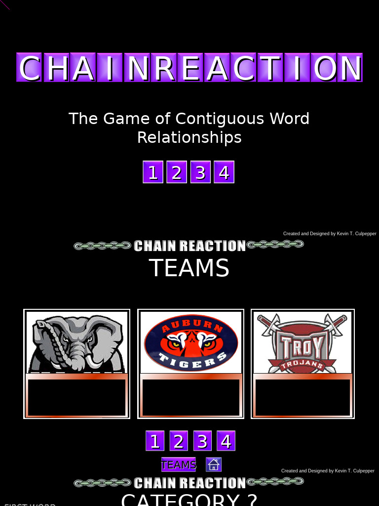 Chain Reaction 2020 | PDF
