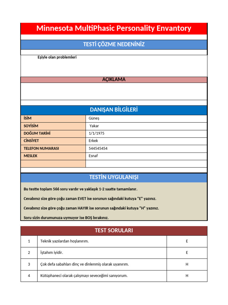 MMPI Test | PDF