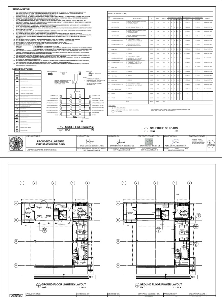 Electrical Load Schedule for Fire Station | PDF | Electrical Equipment ...