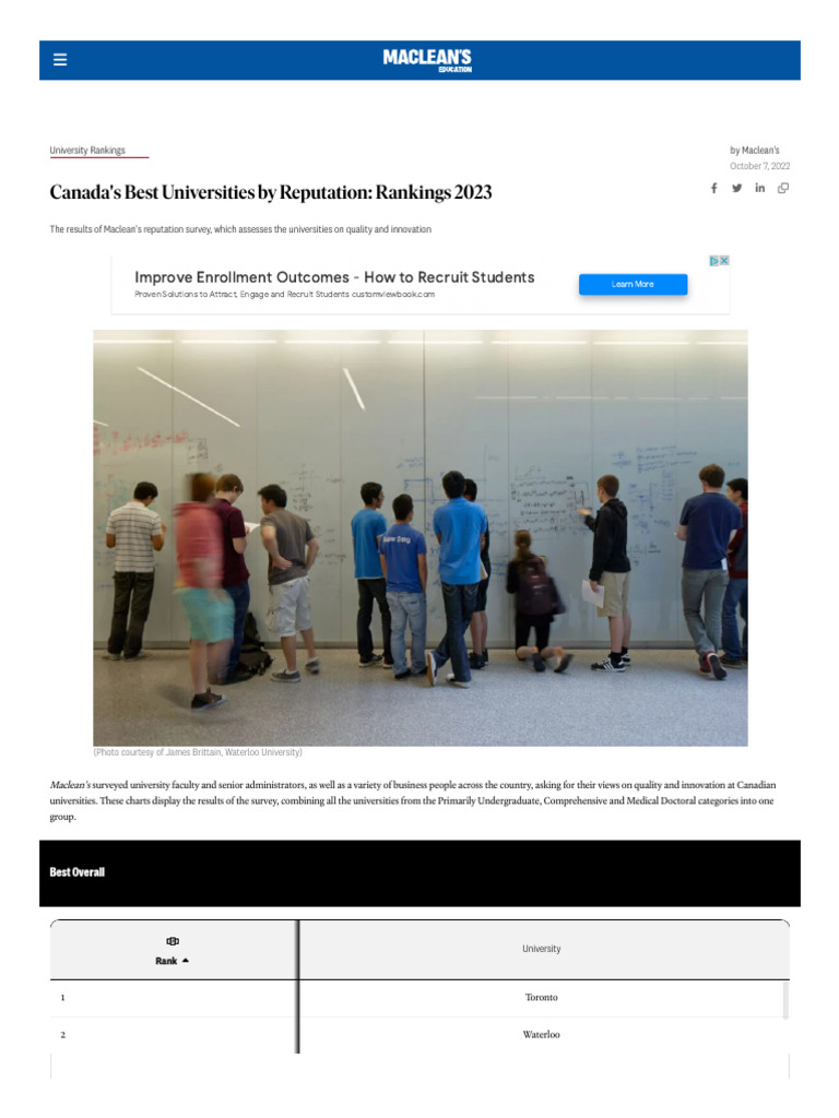 Canada's Best Universities by Reputation - Rankings 2023 - Maclean's ...