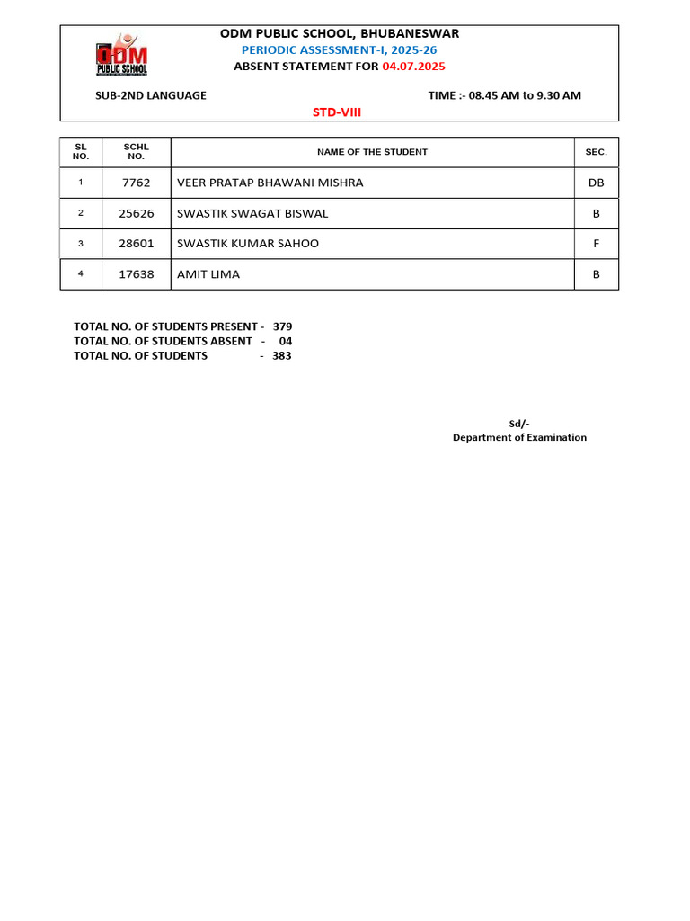 STD-VIII-PA-I - Absent Statement - 2nd Language - 04.07.2025 | PDF