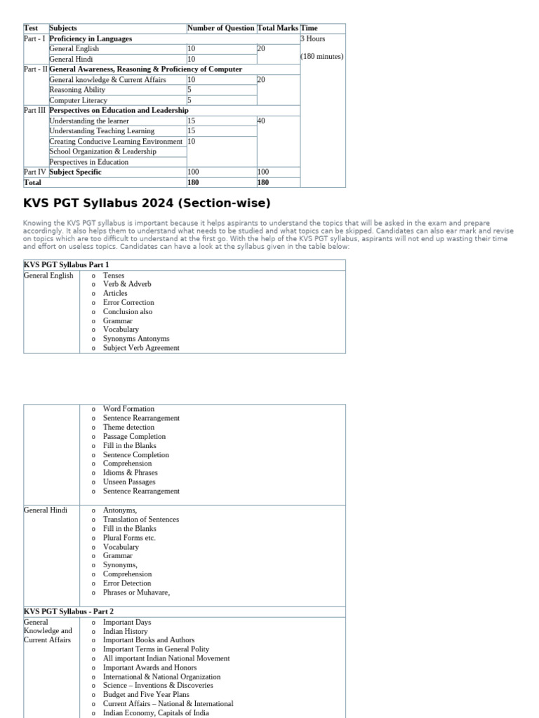 KVS PGT Exam Pattern and Syllabus 2024 | PDF | Constructivism ...