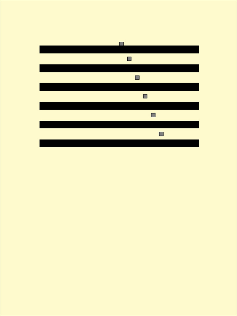 Minimap Ukir Mall | PDF