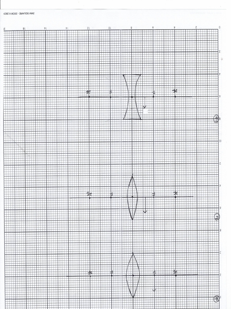 Rajah Sinar 2 | PDF