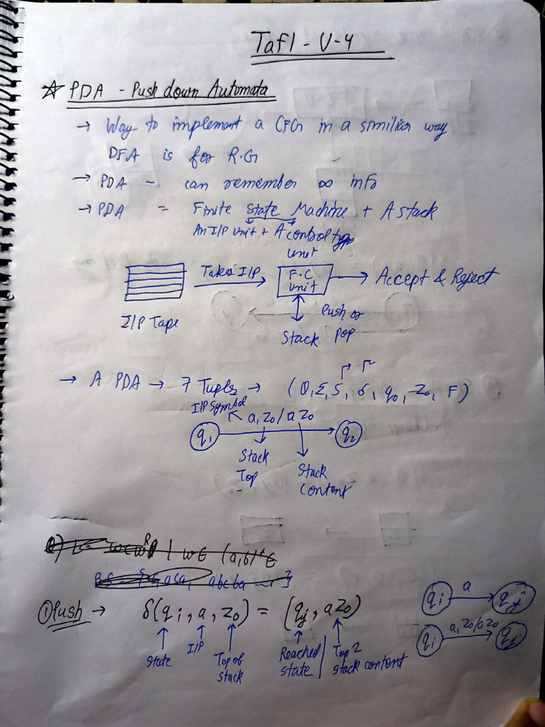 Tafl Unit 4 - Aryan | PDF