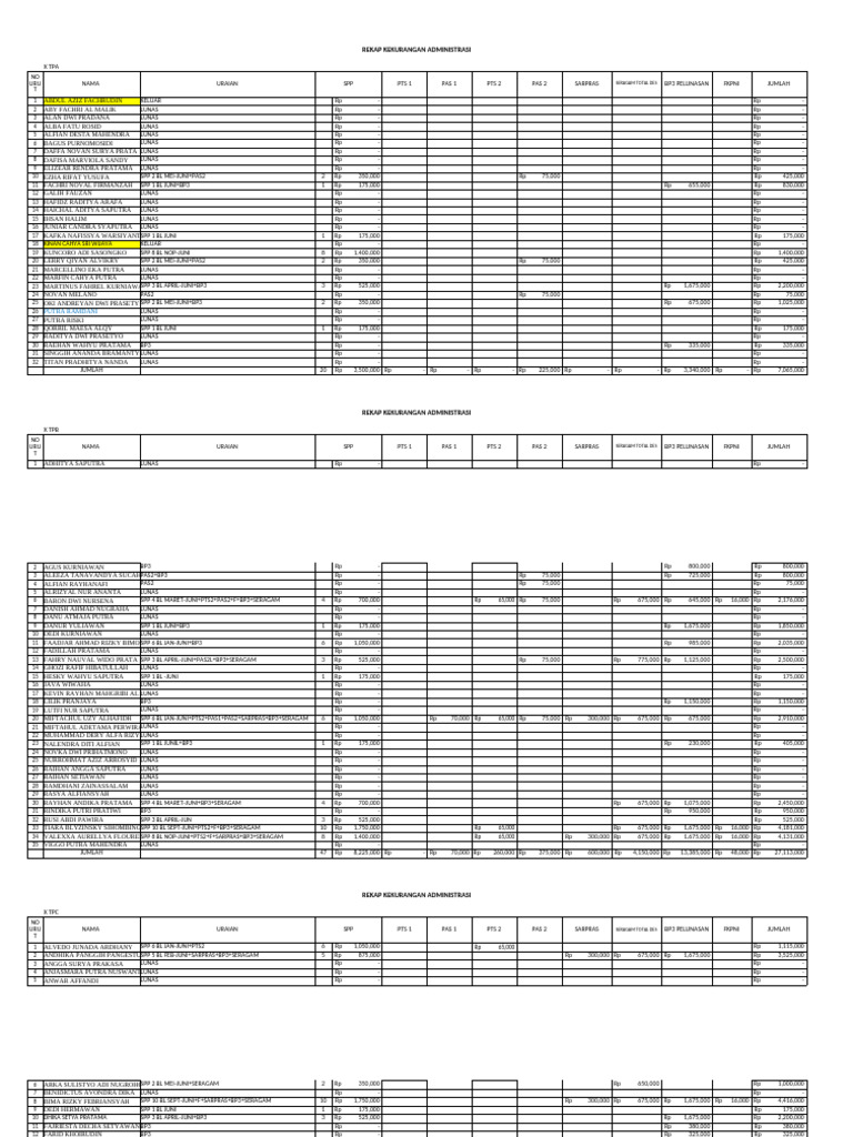 Rekap Kekurangan Administrasi SPP | PDF