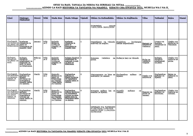 Scheme Historia Ya Tanzania Na Maadili CLM 13 2025 0678426804 | PDF