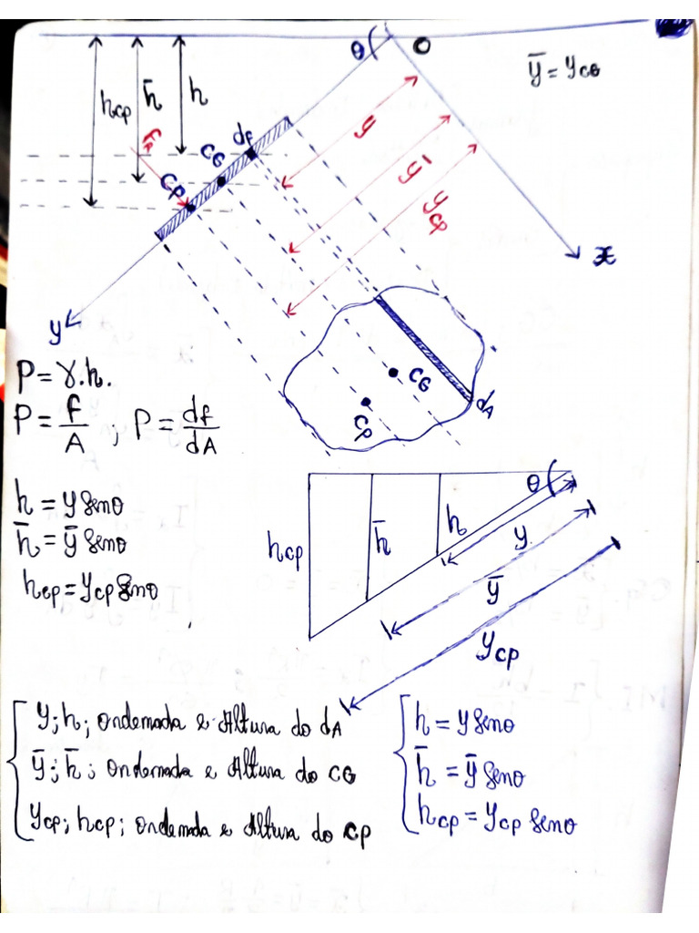 VFGBJ | PDF