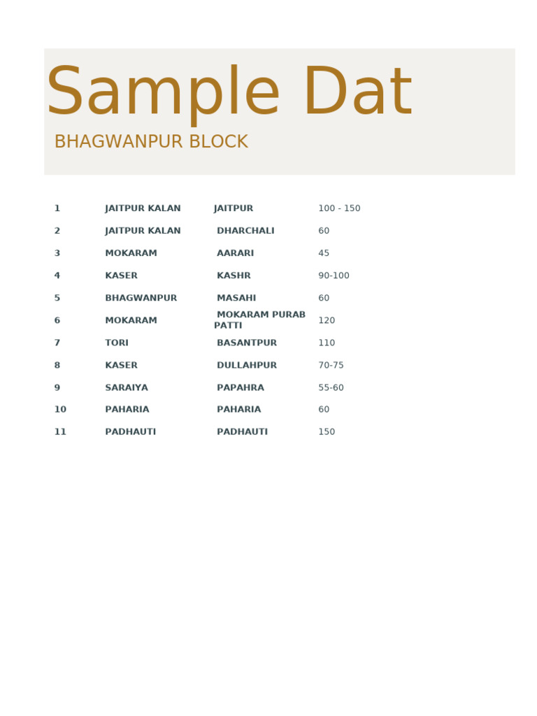 SAMPLE Report | PDF