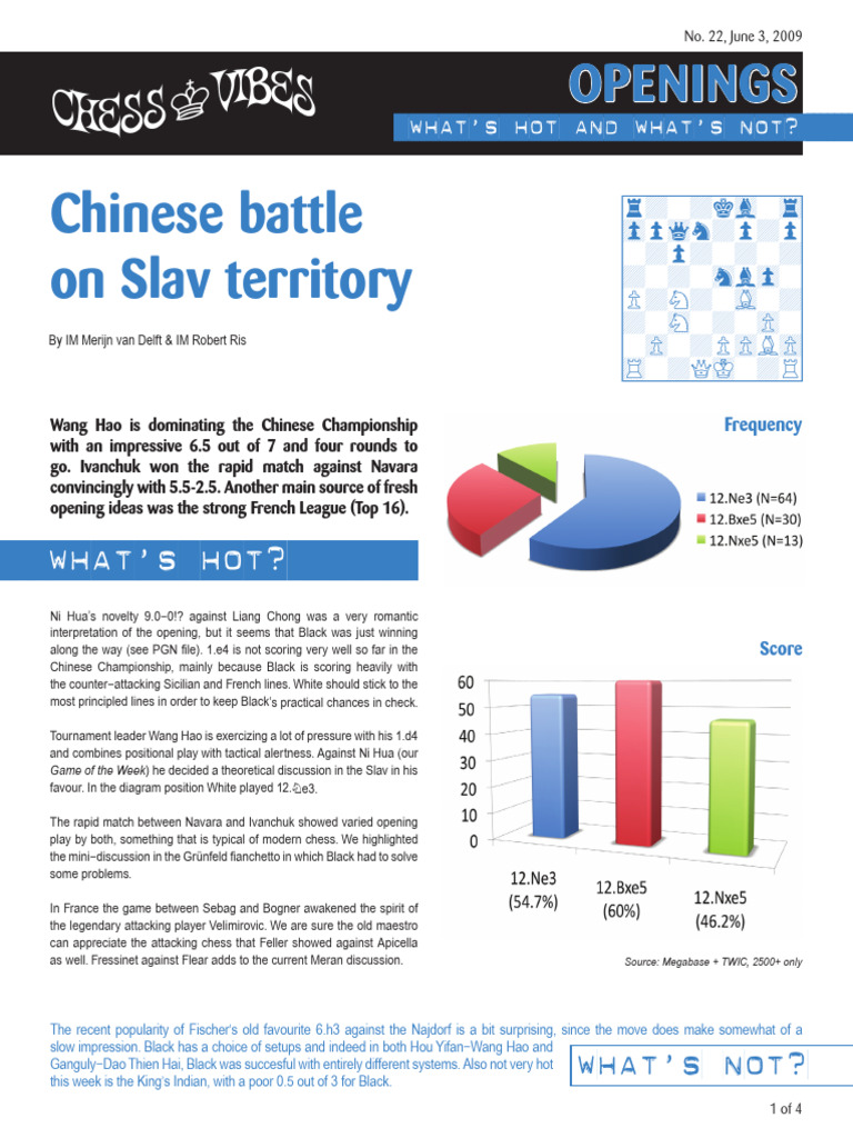 Wang Hao's Triumph in Slav Opening | PDF | Abstract Strategy Games ...