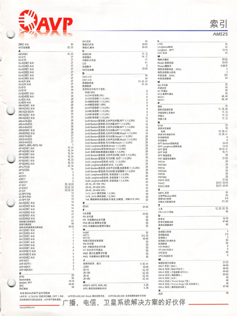 Ms25 | PDF