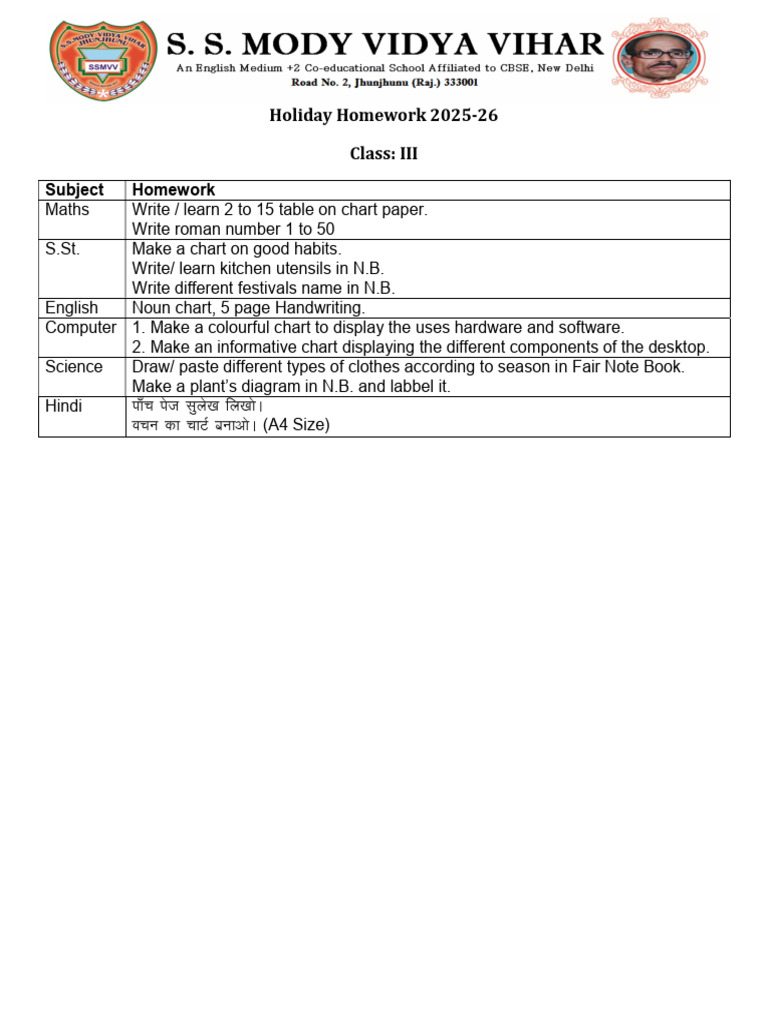 Holiday Homework 2025-26 for Classes III-V | PDF