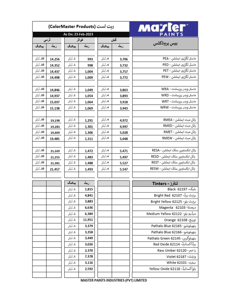 Rate List Color Masters | PDF