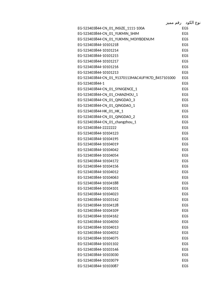 Codes | PDF