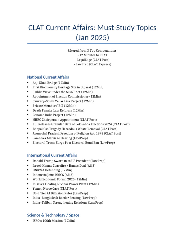 CLAT January 2025 Current Affairs Guide | PDF