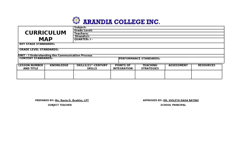 Template Curriculum Map PDF - 1