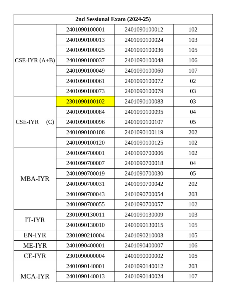 2024-25 Sessional Exam Roll Numbers | PDF