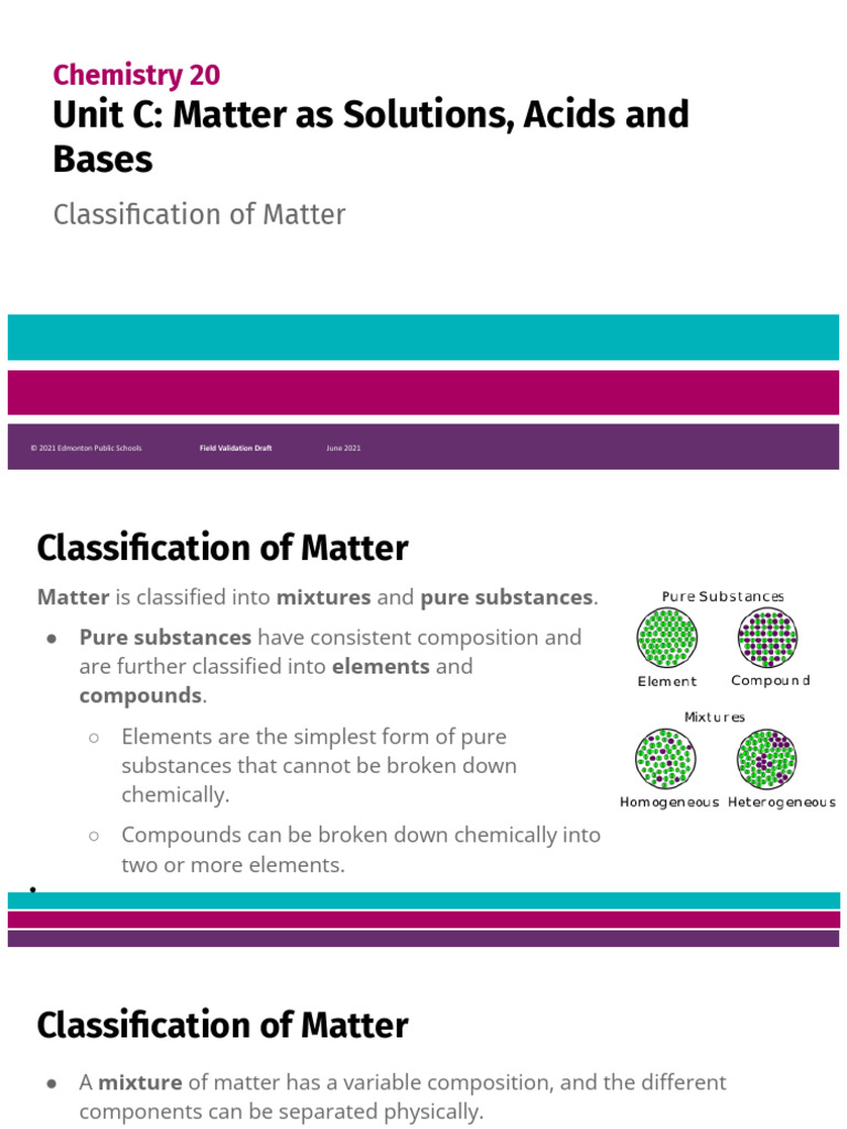 Classification of Matter Overview | PDF | Mixture | Chemical Substances