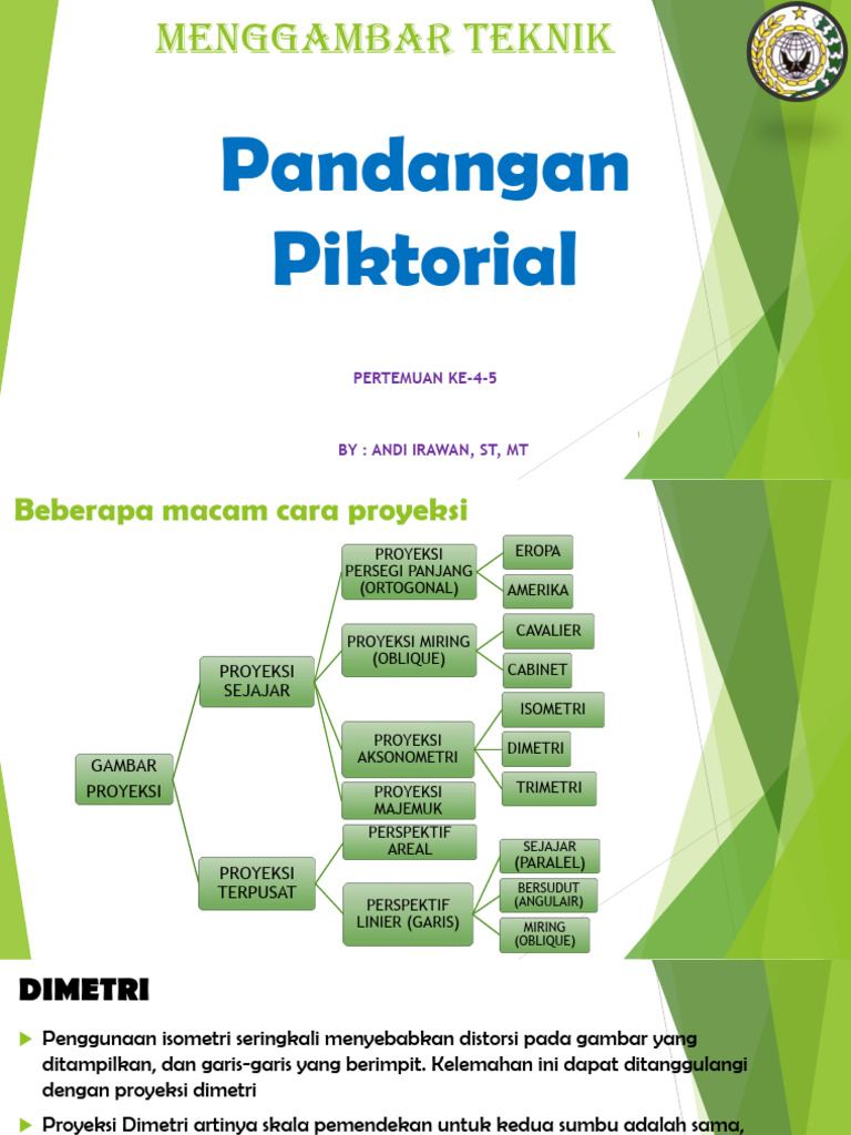 Teknik Proyeksi Dimetri dan Trimetri | PDF