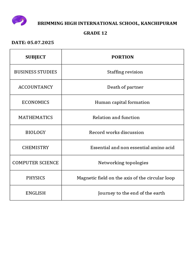 Grade 12 - 05.07.25 | PDF