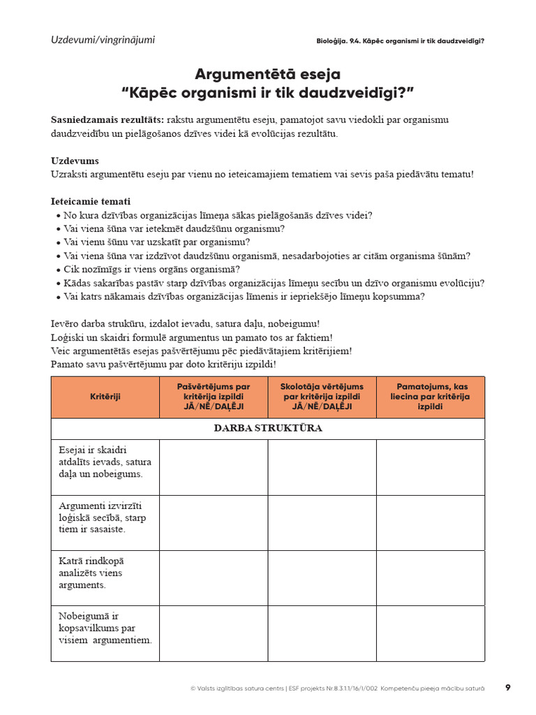 4 Argumenteta Eseja Kapec Organ | PDF