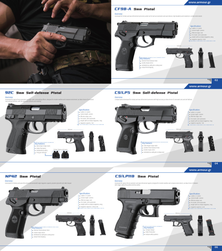 CF98 and CS/LP5 Pistol Specifications | PDF | Trigger (Firearms ...