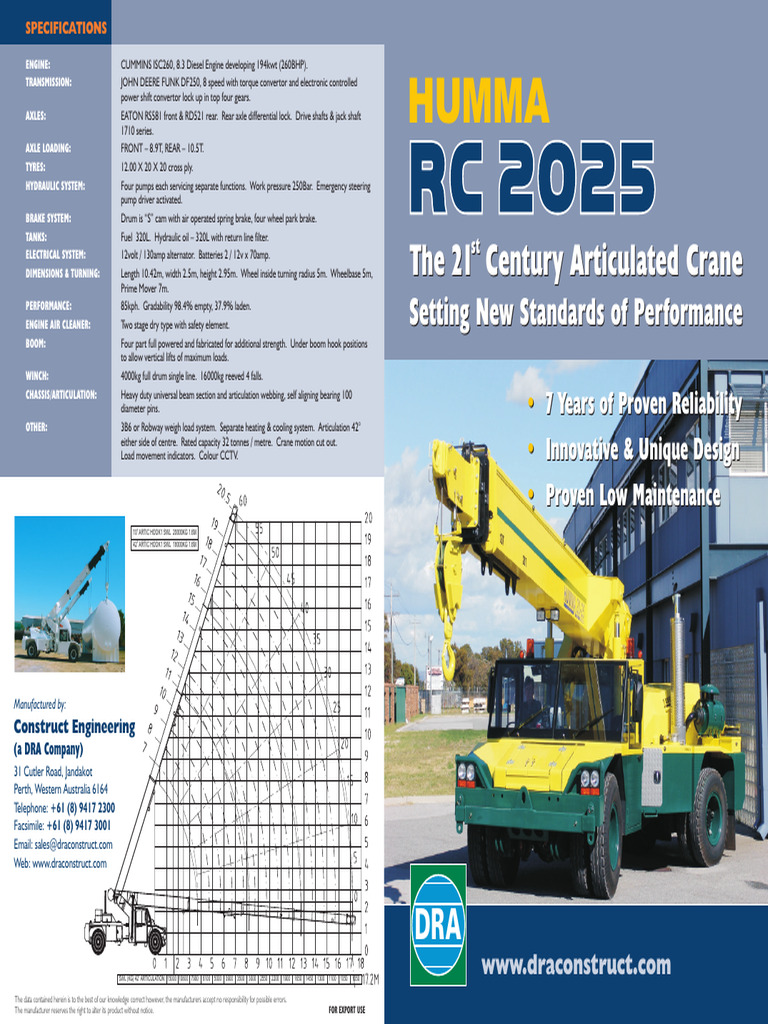 Humma RC2025 Crane Specifications | PDF | Truck | Crane (Machine)
