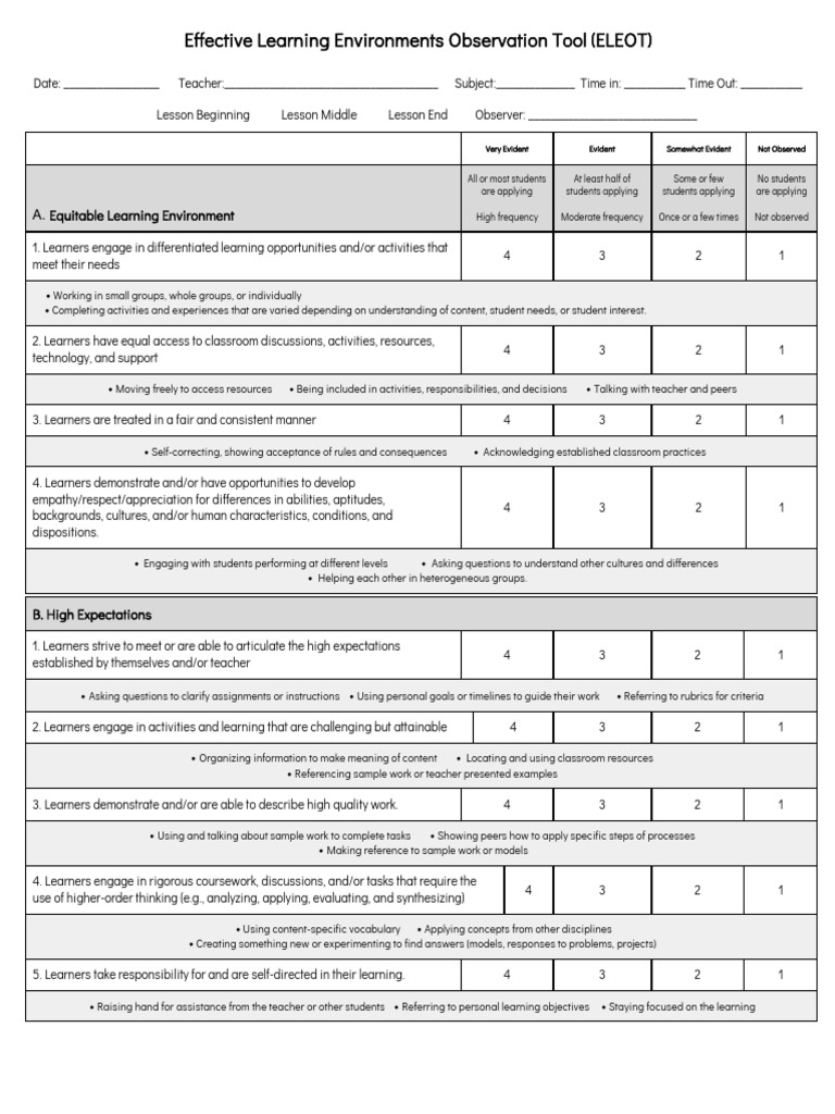 ELEOT Observation Tool Overview | PDF | Learning | Teachers