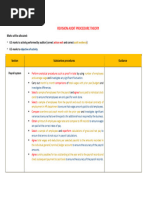 Pay Queries Resolution Procedure | PDF | Employment | Payroll