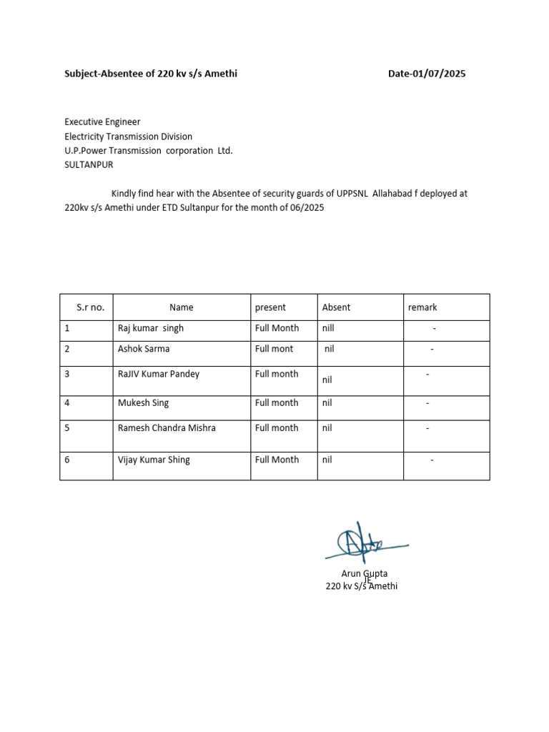 Absentee 06.25 | PDF