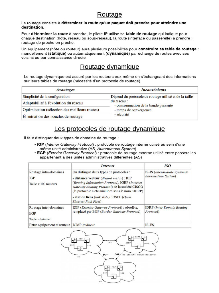 Protocoles et Algorithmes de Routage IP | PDF | Routage | Réseau ...