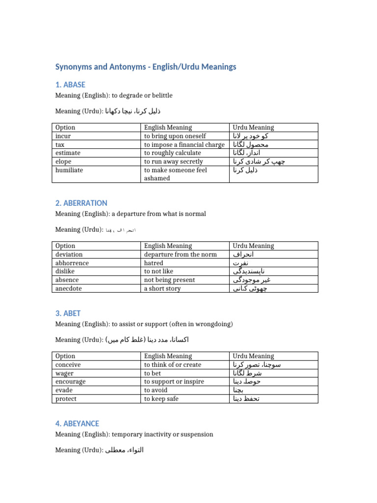 Urdu Synonyms and Antonyms Guide | PDF