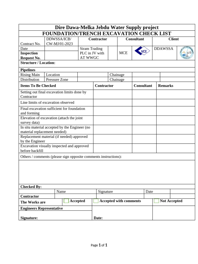 Excavation Checklist for Water Project | PDF