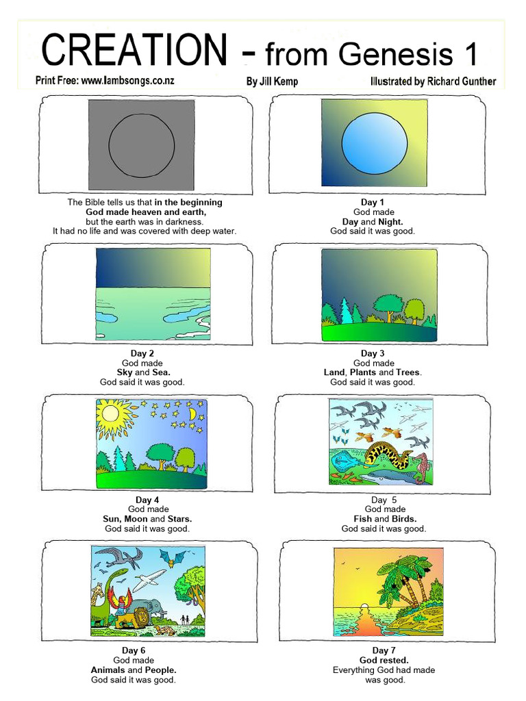 Creation From Genesis 1 Page Story Col | PDF