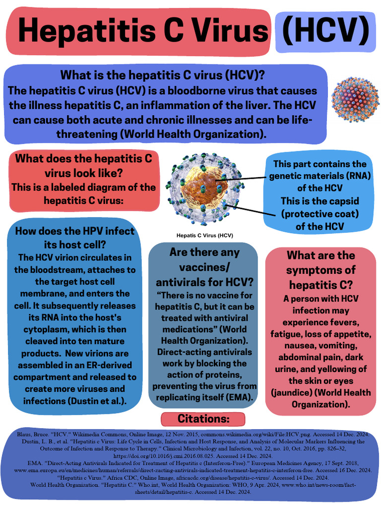 Science Pathogens Poster | PDF | Virus | Hepatitis